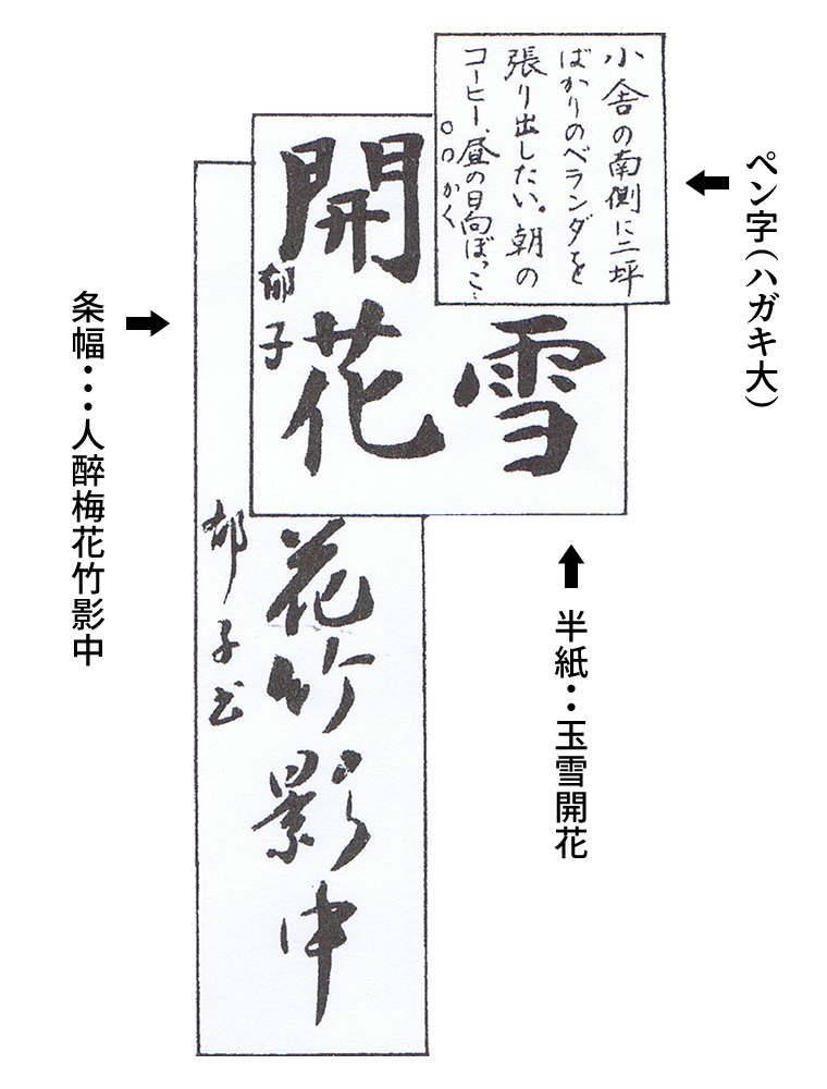 書道教室 書道からペン字まで教えます